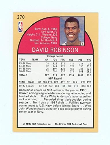 1990-91 obruči 270 David Robinson Spurrs NBA košarka