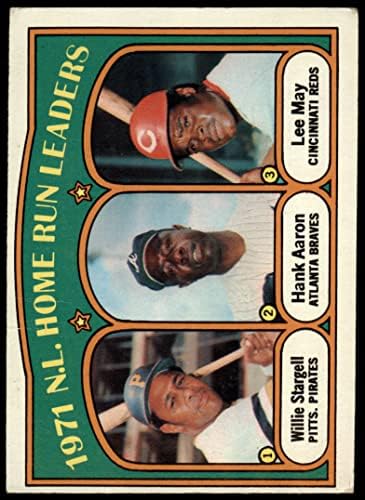 1972 HR vođe Hank Aaron / Willie Stargell / Lee May May Pittsburgh / Atlanta / Cincinnati Pirates / Hrabri / Crveni Sajam Pirates